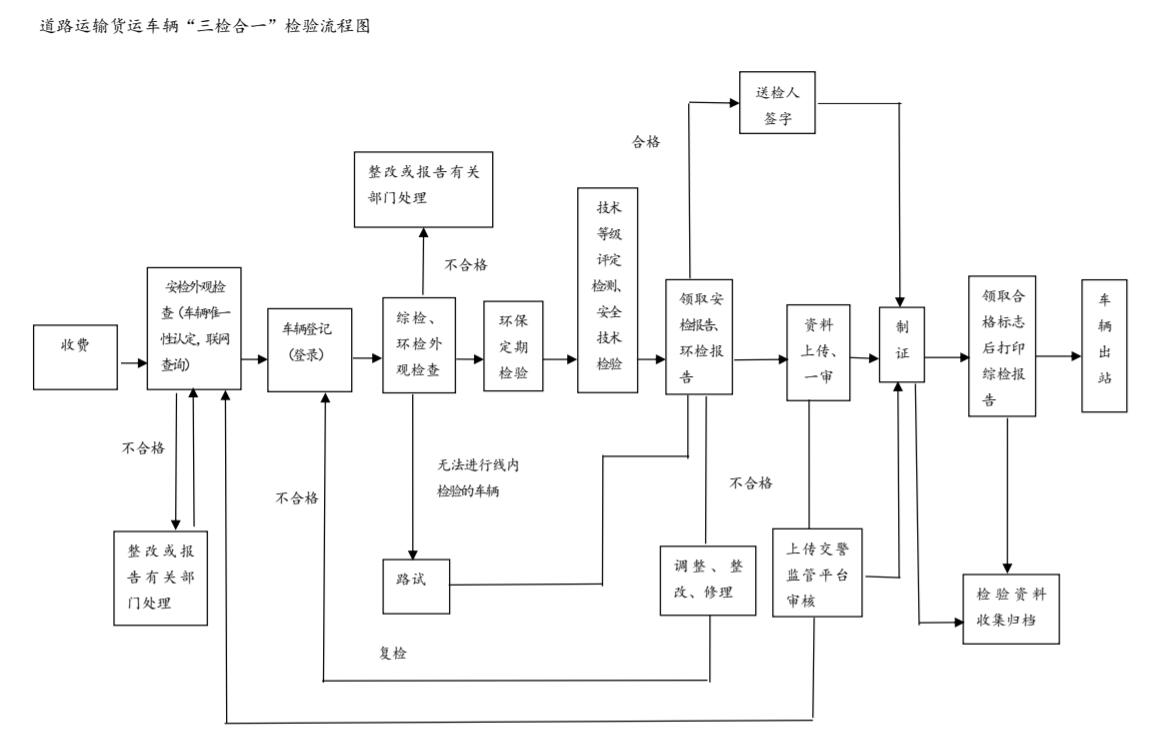 1589360915639062413.jpg 3.jpg