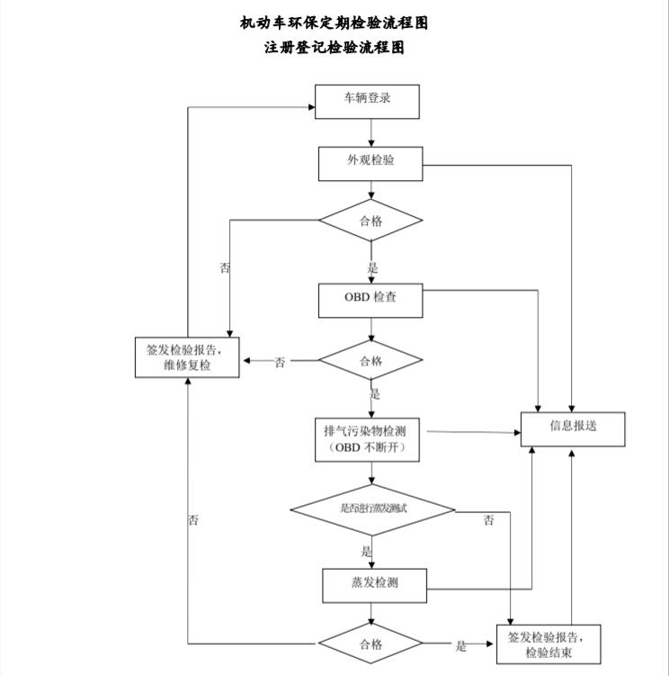 1589361075323096672.jpg 3.jpg