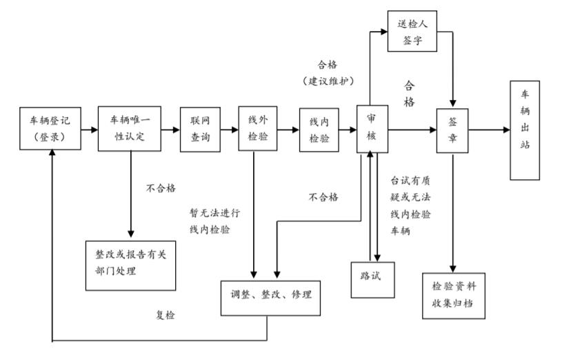 1589361270667045393.jpg 2.jpg